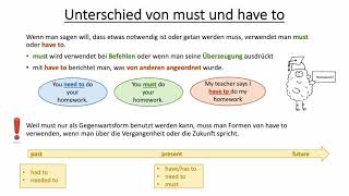 Unterschied und Verwendung von must have to mustnt und neednt [upl. by Wharton]