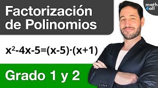 Factorización de Polinomios  GRADO 1 y GRADO 2 ✅ [upl. by Hughie]