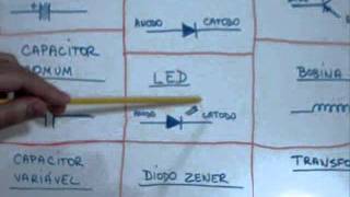 AULA 4 Componentes eletronicos e simbolos Parte 02 16m31s [upl. by Aicel827]