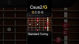 Csus2Standard Tuning [upl. by Yeldar]