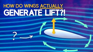 Understanding Aerodynamic Lift [upl. by Naejeillib]