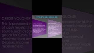 Short Trick  Debit Vouchers in Accounting in Hindi  Accounting Vouchers  Class 11 [upl. by Glass485]