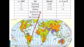 Zeitzonen verstehen und berechnen [upl. by Tigirb421]