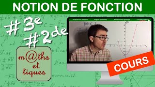 LE COURS  Notion de fonction  Troisième  Seconde [upl. by Aener]