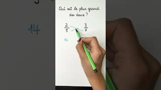 Comparer deux fractions ☀️Découvre les cahiers “Les maths en vacances” sur Amazonfr ☀️ [upl. by Endora821]