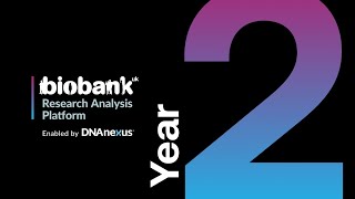 UK Biobank Research Analysis Platforms 2 Year Anniversary [upl. by Ardnuahs706]