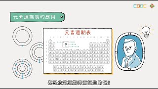 108新課綱｜高一化學｜【觀念】週期表 [upl. by Timmy115]