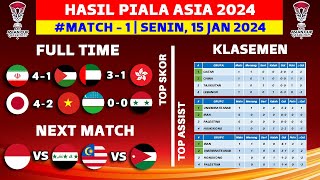 Hasil Piala Asia 2024  Iran vs Palestina  Klasemen Piala Asia Qatar 2023 Terbaru [upl. by Bari838]