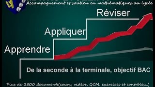 Lecture graphique du nombre dérivé [upl. by Pasahow]