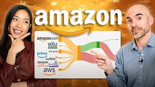 How Amazon Makes Money The Secrets Behind Its Business Model [upl. by Emiline]