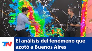 ¿Cual fue el fenómeno que azotó a Buenos Aires y por qué no fue un tornado [upl. by Llennoj]