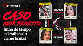 Caso Igor Peretto linha do tempo e detalhes do crime brutal [upl. by Gleda]