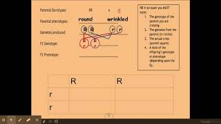 612 Patterns of inheritance bi Monogenic inheritance [upl. by Eirased]