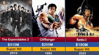 Sylvester Stallone Hits and Flops Movies list  Rocky  Rambo [upl. by Oakley]