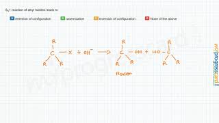 SN1 reaction of alkyl halides leads to [upl. by Story]