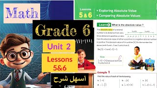 Math Primary 6  Absolute Value  Comparing Absolute Value  1st term [upl. by Nauh]