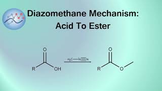 Diazomethane Mechanism Carboxylic Acid To Methyl Ester  Organic Chemistry [upl. by Nanci20]