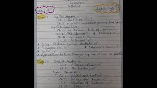 8th classSyllabus cross checking for April amp May Month [upl. by Pardner]