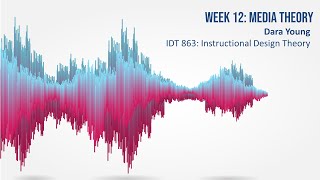 IDT 863 Week 12 Presentation  Media Theory [upl. by Chamkis]