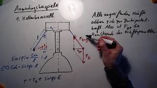 Physik EF  Kettenkarussell und Looping [upl. by Yenor]