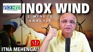 Inox Wind ki 2 Minute Analysis [upl. by Barra110]