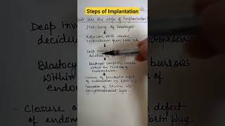 Steps of implantation of embryo generalembryology [upl. by Anaili]