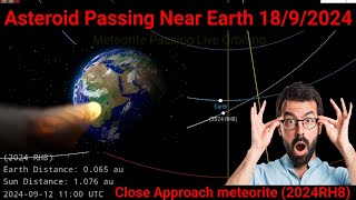 NASA asteroid warning 2024 tracker today Live Orbiting today Asteroid passing earth today live [upl. by Notlrahc]