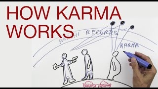 HOW KARMA WORKS explained by Hans Wilhelm [upl. by Ronnica]