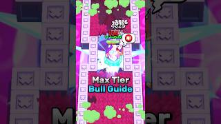 Max Tier Bull Guide [upl. by Kong881]