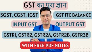 What is GST  What is GST Return  What is GSTR1 GSTR2A GSTR2B and GSTR3B  SGST CGST IGST [upl. by Aluk]