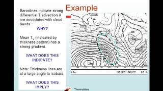 Barotropic and baroclinic atmospheres [upl. by Afinom]