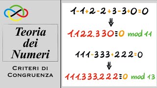 Olimpiadi della Matematica Criteri di Congruenza [upl. by Adnopoz]