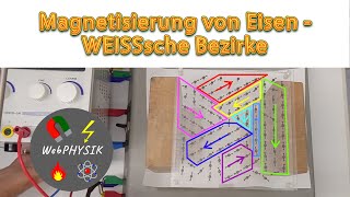 Weißsche Bezirke in ferromagnetischen Stoffen  einfacher Modellversuch zur Magnetisierung von Eisen [upl. by Terry]