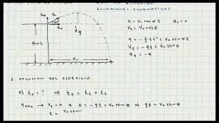 Ejercicio Movimiento en un Plano  Cinematica  Mi Profesor de Fisica  Video 042 [upl. by Alle]