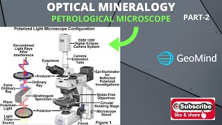 Optical Mineralogy Part2  Petrological Microscope  Geology  Geography  GATE  NET  IIT JAM [upl. by Willette32]