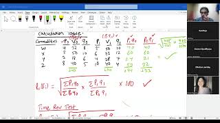 Unit 8 L3 Index Number [upl. by Ahseer854]