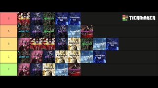 TIER LIST DE RAIDS  Lost Ark UENA [upl. by Rangel352]