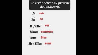 Conjugaison de verbe être au présent de lindicatif تصريف الفعل être 4ap 5ap [upl. by Ardel]