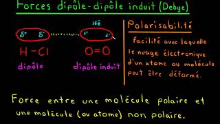 Les forces intermoléculaires [upl. by Kane580]