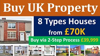 Buy UK Property 1Bed £39999 [upl. by Adnawaj]