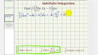 Ex Indefinite Integration with a Negative Exponent [upl. by Immij253]