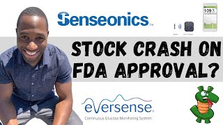 SENS STOCK Senseonics  Stock Crashing On FDA Approval [upl. by Naryb]