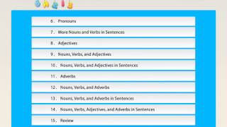 English Grammar  Nouns Verbs Adjectives Adverbs [upl. by Okwu]