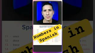 Spanish numbers part 1 spanish learnspanish spanishlessons [upl. by Latrell742]