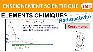 Eléments chimiques 3 physics Radioactivité et courbe de décroissance Enseignement scientifique 1ère [upl. by Tobias]