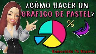 🍰La Gráfica de Circular o de Pastel Cómo Crearlas e Interpretarlas📈 [upl. by Vizza]