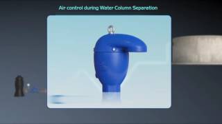 Prevent Damage from Column Separation  BERMAD C70 Combination Air Valve [upl. by Coussoule]