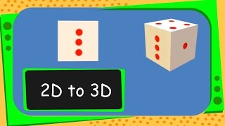 Maths  How to get 3D Shape from 2D Shapes  English [upl. by Lemal52]