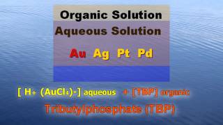 How to Refine Precious Metals Hydrometallurgy Part 2 Concentration and Purification [upl. by Aniryt405]