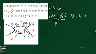 기하와벡터 이차곡선과 접선 쌍곡선과 타원의 교점에서 두 접선이 수직하는 문제풀이 323214 [upl. by Aysan]